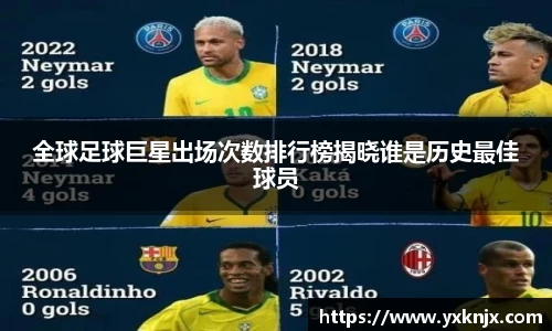 全球足球巨星出场次数排行榜揭晓谁是历史最佳球员