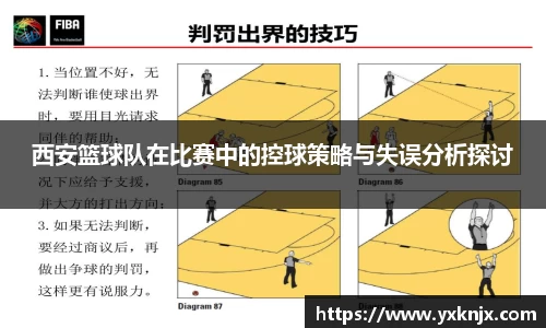 西安篮球队在比赛中的控球策略与失误分析探讨